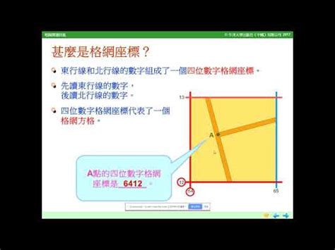 格網座標口訣